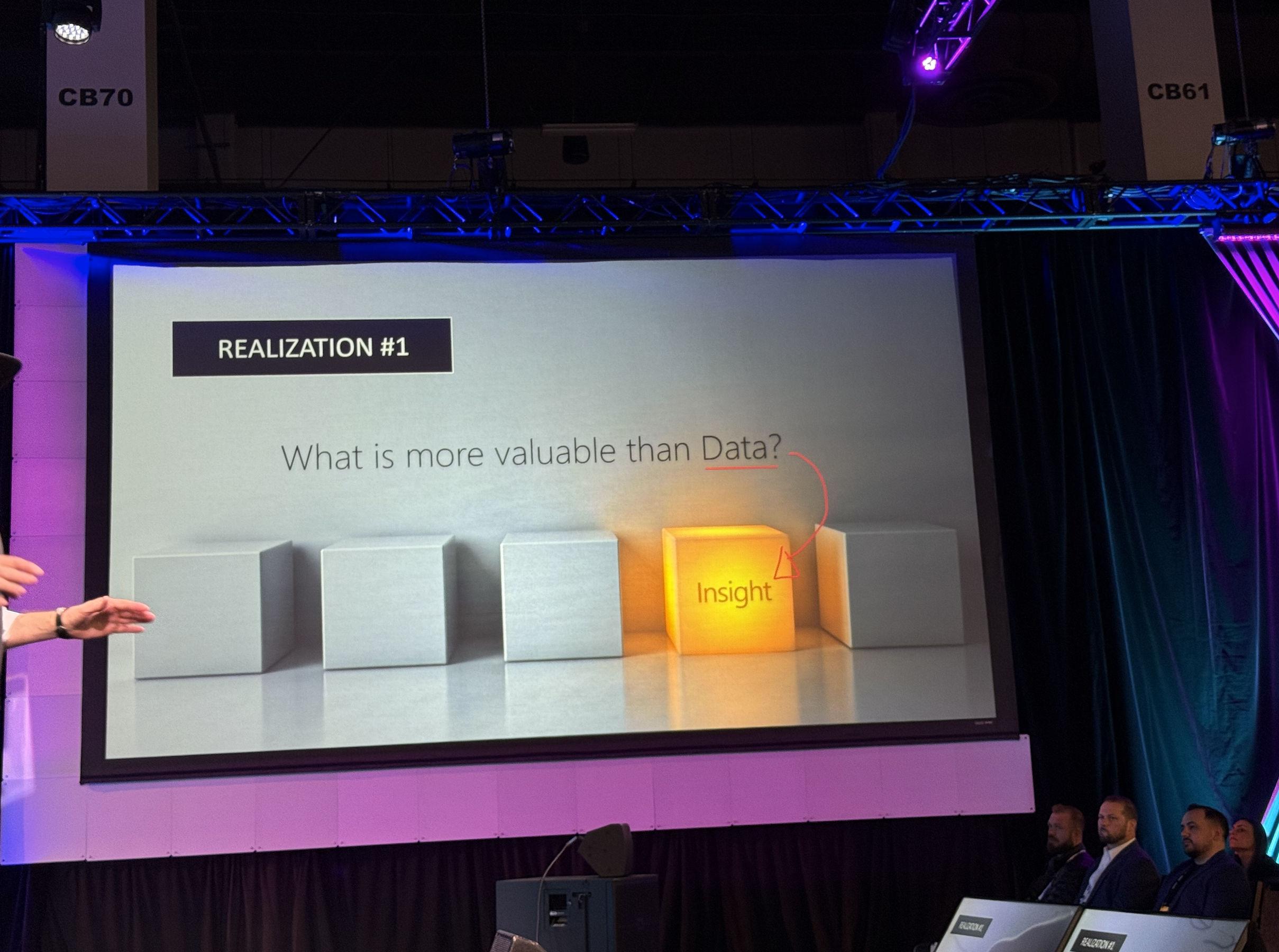 What is more valuable than data? Clarity